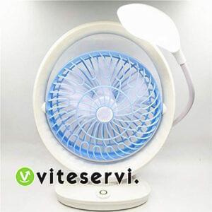 mini ventilateur 1
