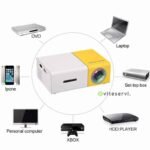 Vidéo projecteur YG300 Full HD 1080p