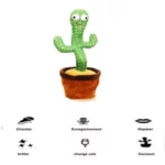 Cactus parlant Répète et danse