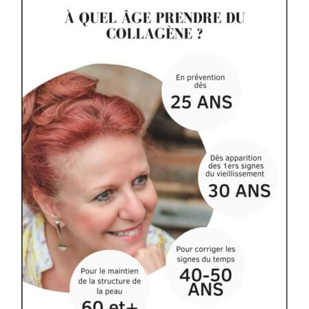 Collagen pour corps