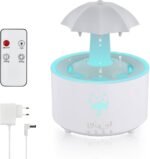 51QH1bH3+RL. AC UF1000,1000 QL80